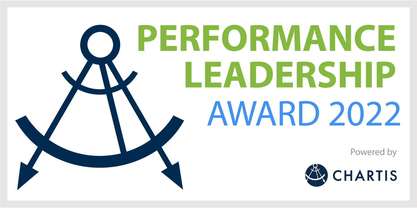 Performance Leadership Award 2022